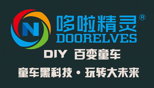 哆啦精灵DIY百变童车 儿童玩具童车店投资费用与代理代办指南